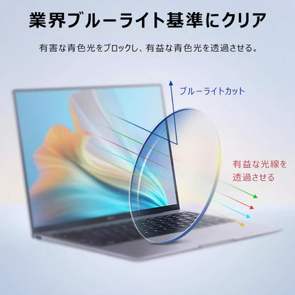 Eterlens 超軽量リムレスブルーライトカット老眼鏡