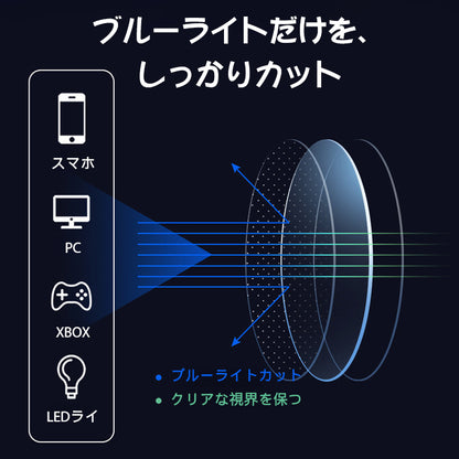 Eterlens ラウンド型おしゃれシニアグラス