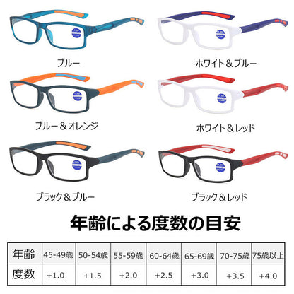 Usoptigaze スポーツタイプのブルーライトカット老眼鏡