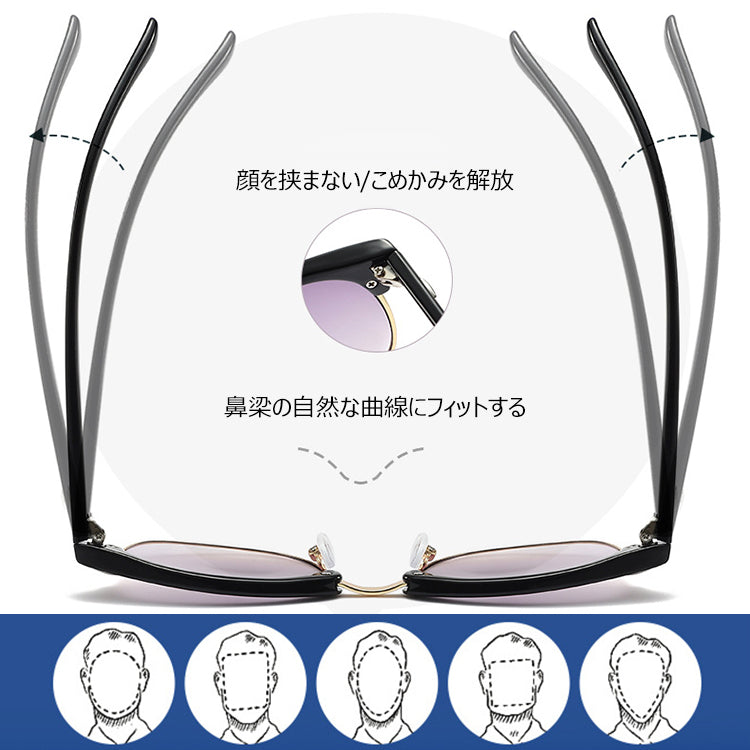 Eterlens 遠近両用二重焦点ブルーライトカット老眼鏡