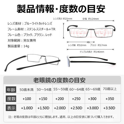 Eterlens 超軽量ブルーライトカット老眼鏡