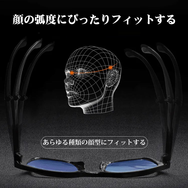 Eterlens 耐衝撃折りたたみ式ブルーライトカット老眼鏡