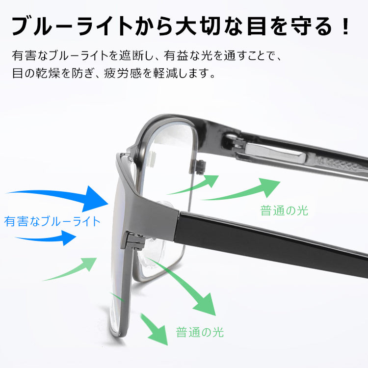 Eterlens 高級ブルーライトカット老眼鏡