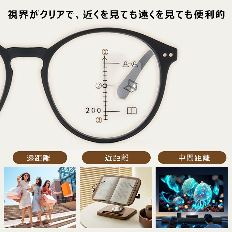 Eterlens 男女兼用多焦点老眼鏡