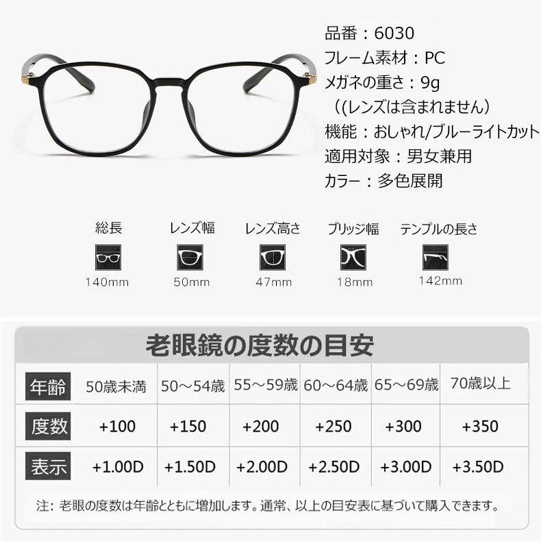 Eterlens ブルーライトカット老眼鏡