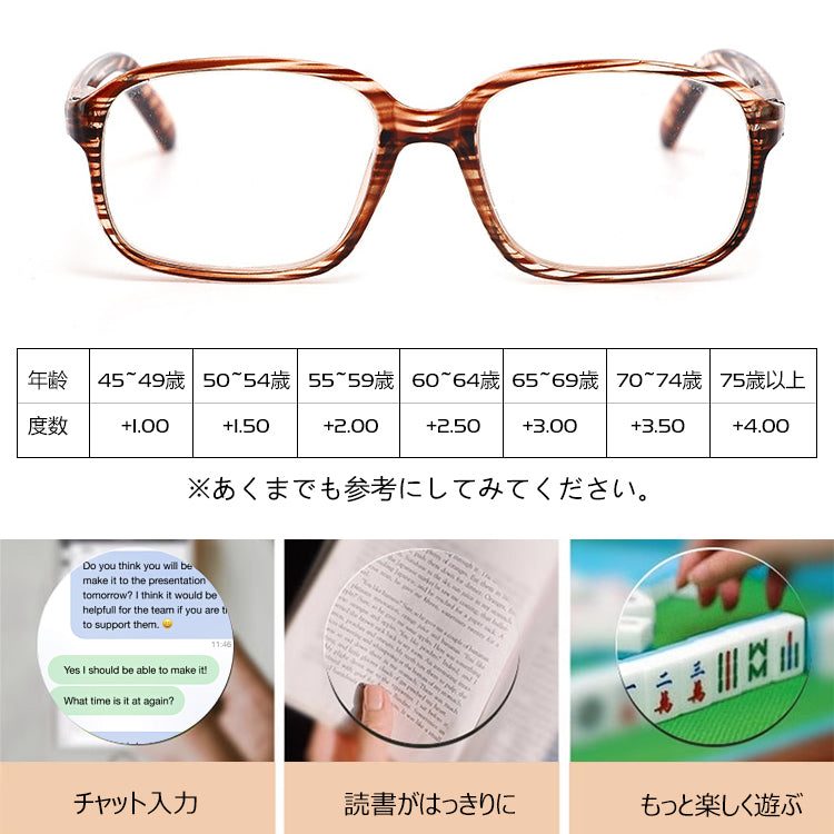 Eterlens 天然クリスタル製レンズの老眼鏡