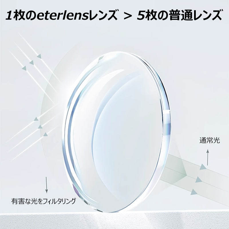 Eterlens  チタン製フレームレスブルーライトカット老眼鏡