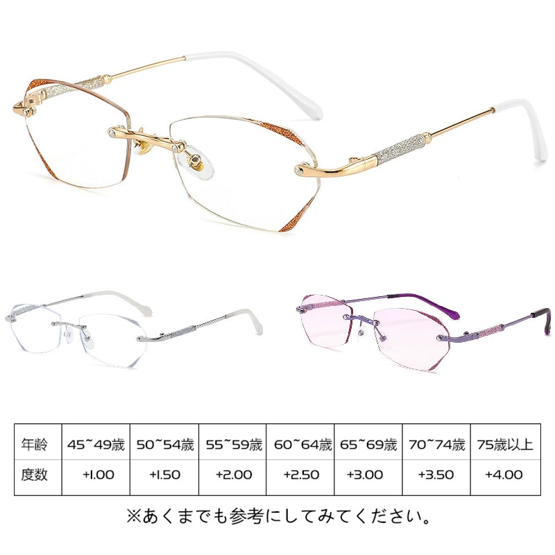 Eterlens リムレスブルーライトカット老眼鏡