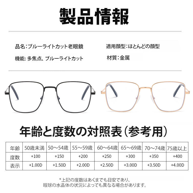 Eterlens ブルーライトカット老眼鏡