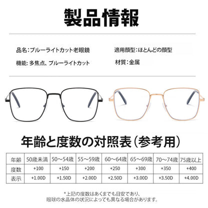 Eterlens ブルーライトカット老眼鏡