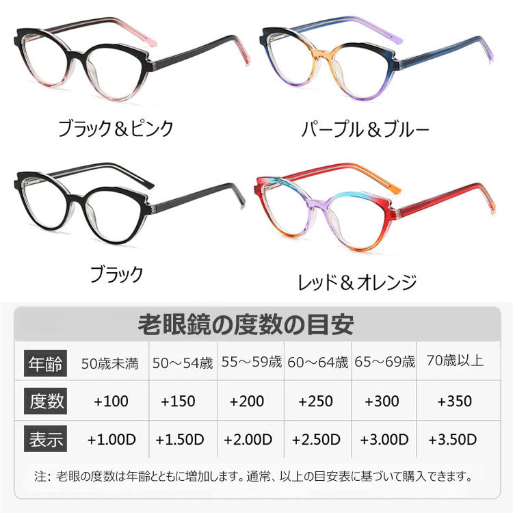 Eterlens 青瞳こねこ、新型ブルーライトカット老眼鏡