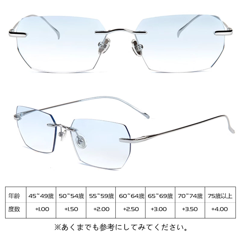 Eterlens 超軽量リムレスブルーライトカット老眼鏡