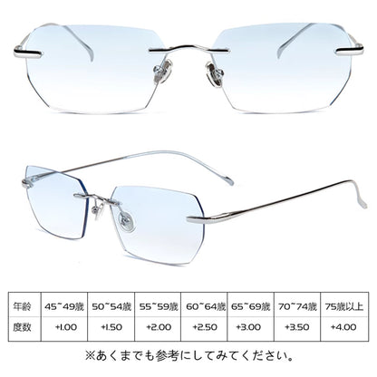 Eterlens 超軽量リムレスブルーライトカット老眼鏡