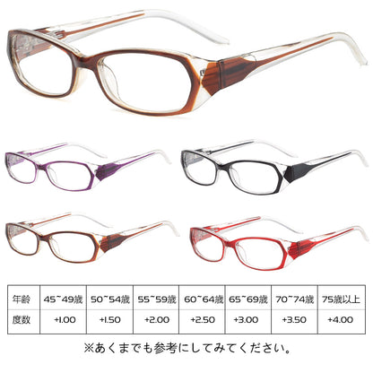 Eterlens レトロブルーライトカット老眼鏡