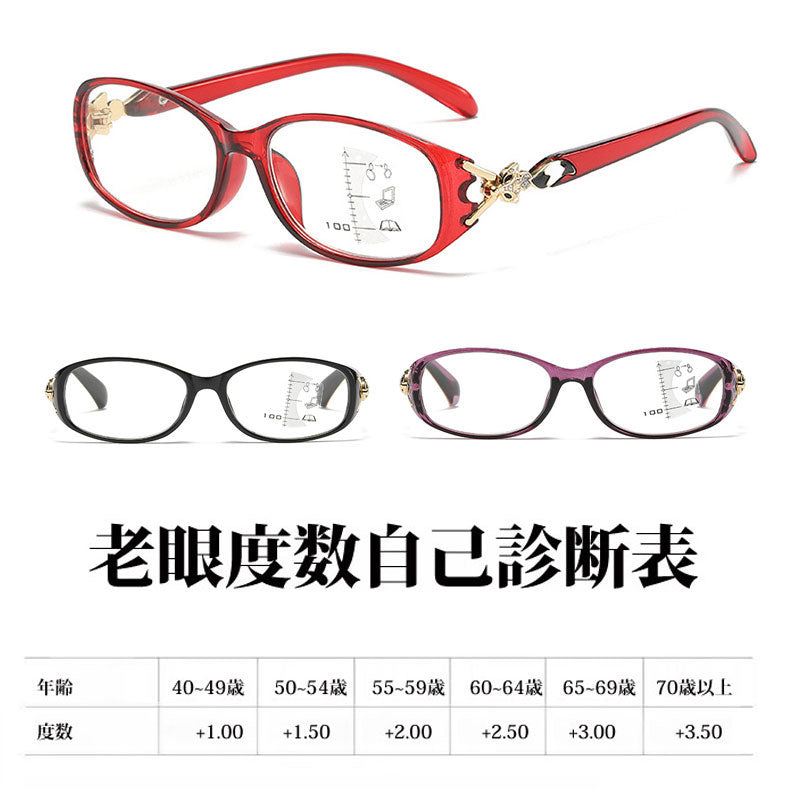 Eterlens 多焦点ブルーライトカット老眼鏡