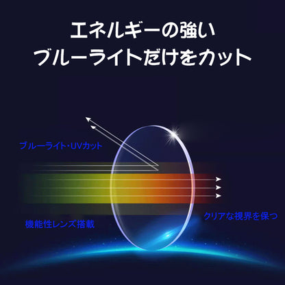 Eterlens ブルーライトカットレンズ搭載 ヒョウ柄グラデーションシニアグラス