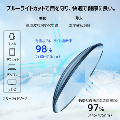 Eterlens リムレス超軽量ブルーライトカット老眼鏡