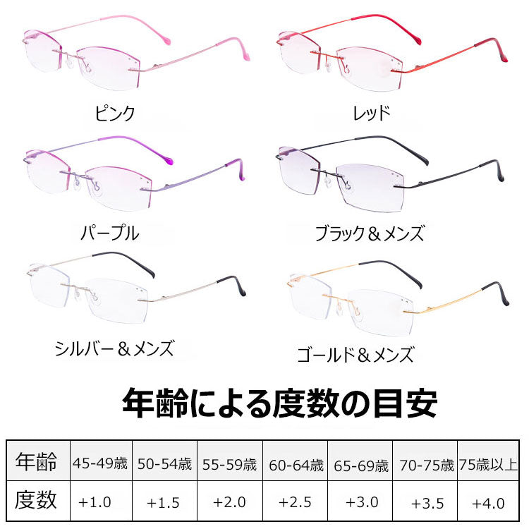 Eterlens  オシャレなブルーライトカット老眼鏡-m