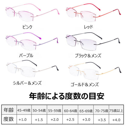 Eterlens  オシャレなブルーライトカット老眼鏡-m