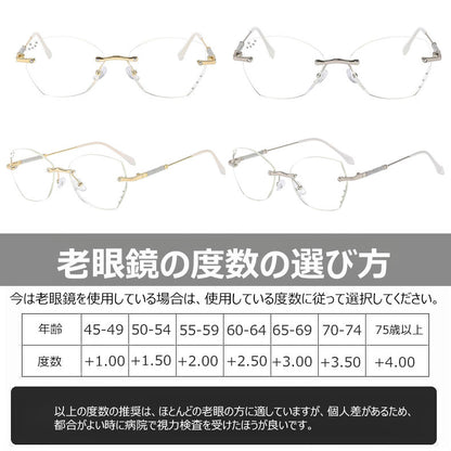 Eterlens  超クリアな高品質老眼鏡