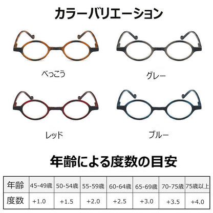 Eterlens レトロ風ブルーライトカット老眼鏡