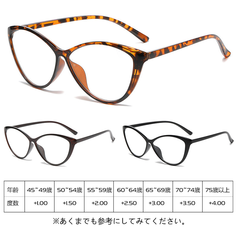 Eterlens  欧米風キャッツアイのブルーライトカットメガネ