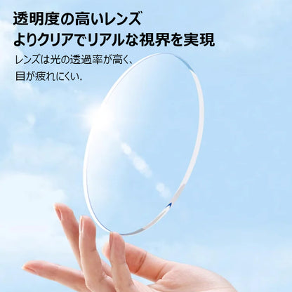 Eterlens ブルーライトカットメガメ