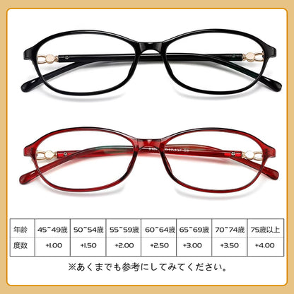 Eterlens 超軽量ブルーライトカット老眼鏡