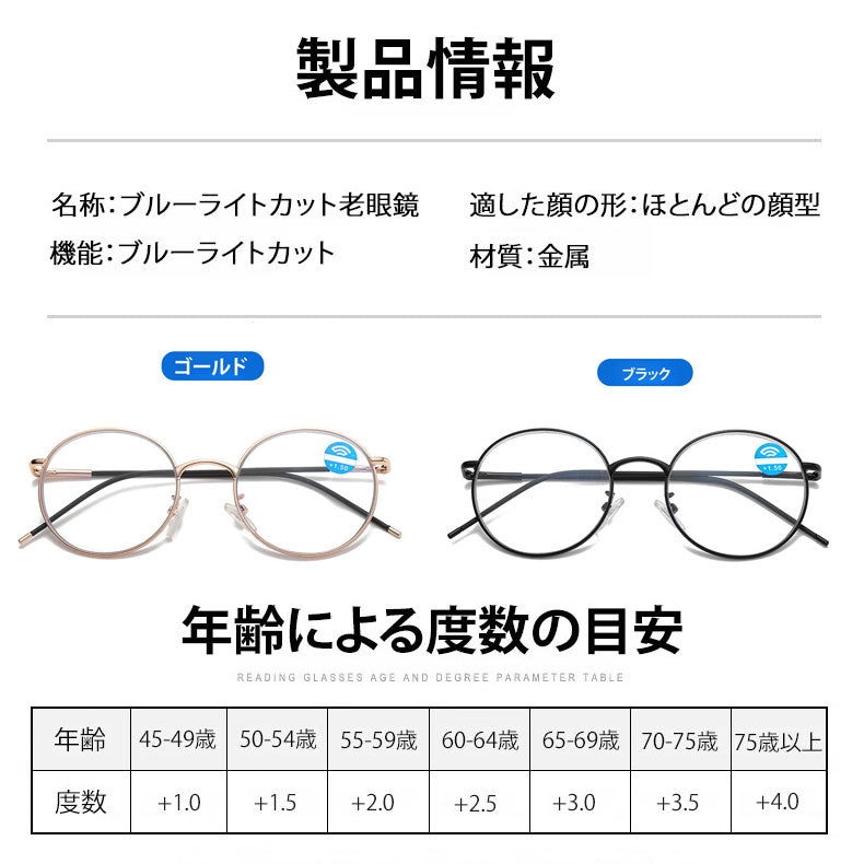 Eterlens ヴィンテージなブルーライトカット丸型老眼鏡