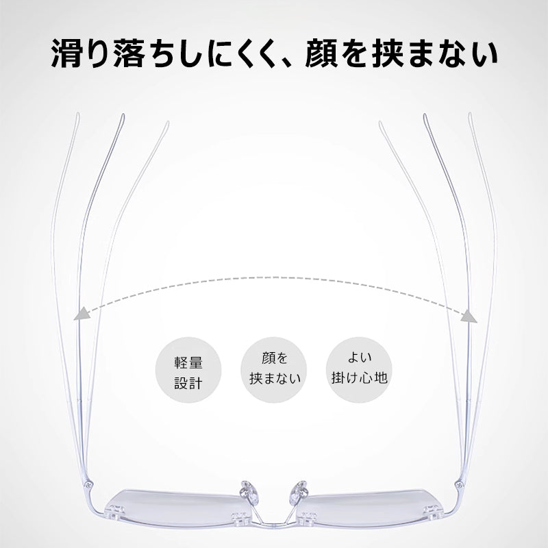 Eterlens 超軽量リムレスブルーライトカット老眼鏡