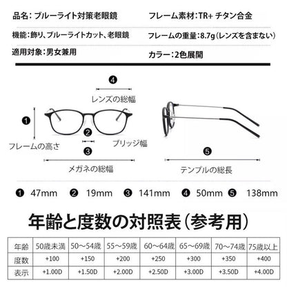 Eterlens-ブルーライト対策老眼鏡