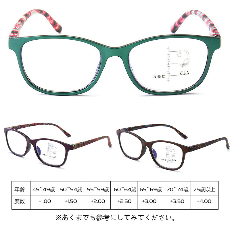 Eterlens ブルーライトカット遠近両用老眼鏡