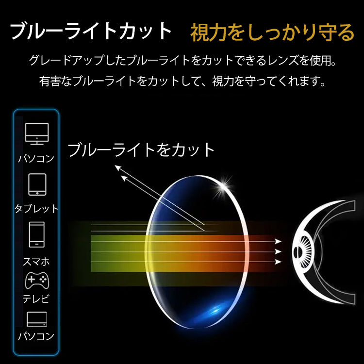 Eterlens おしゃれな軽量樹脂老眼鏡