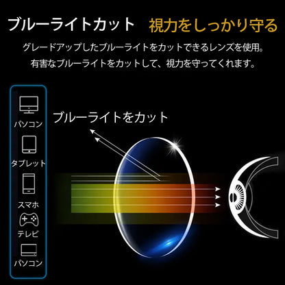 Eterlens おしゃれな軽量樹脂老眼鏡