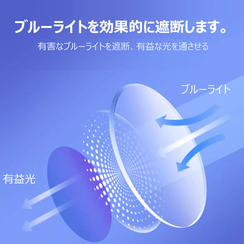 Eterlens ミニマリストスタイル超薄型折りたたみ式老眼鏡-m