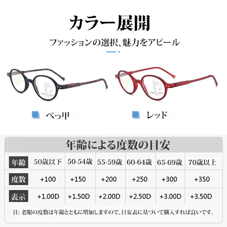 Eterlens  遠近両用ブルーライトカット累進多焦点老眼鏡