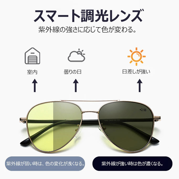 Eterlens  男女兼用ナイトビジョン 遠近両用調光老眼鏡