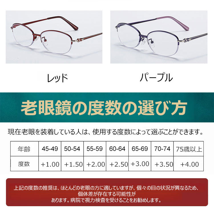 Eterlens ブルーライトカット老眼鏡