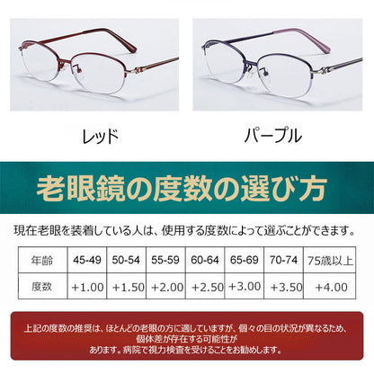 Eterlens ブルーライトカット老眼鏡