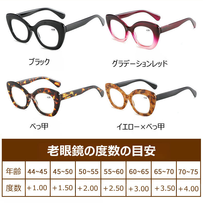 Eterlens キャットアイ太フレーム老眼鏡