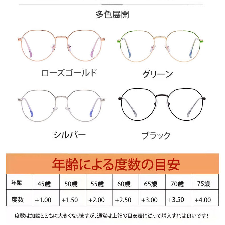 Eterlens ブルーライトカット老眼鏡