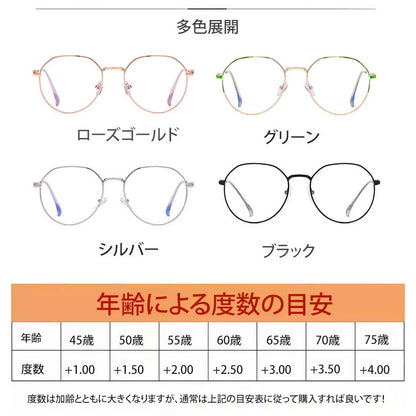 Eterlens ブルーライトカット老眼鏡