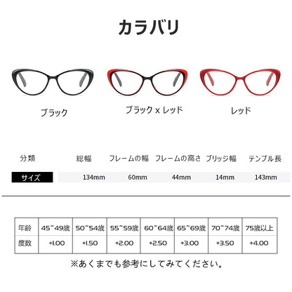 Eterlens ブルーライト対策キャットアイフレーム老眼鏡