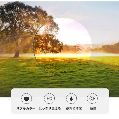 Eterlens 偏光レンズ搭載