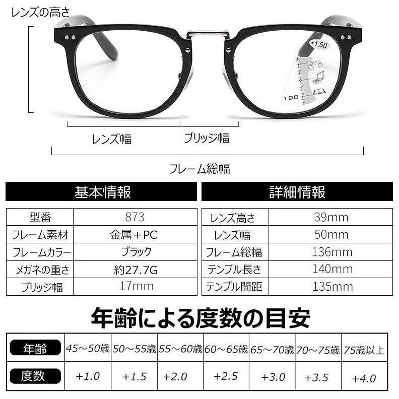 Eterlens  調光機能付き累進多焦点老眼鏡