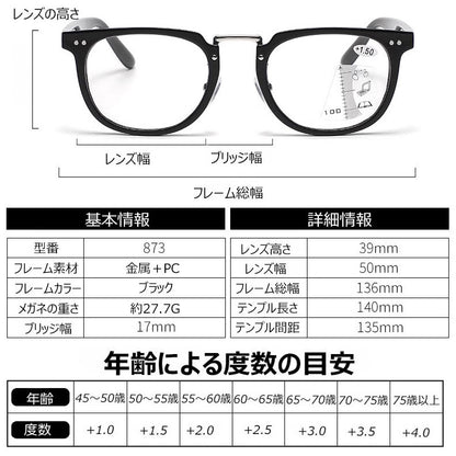 Eterlens  調光機能付き累進多焦点老眼鏡