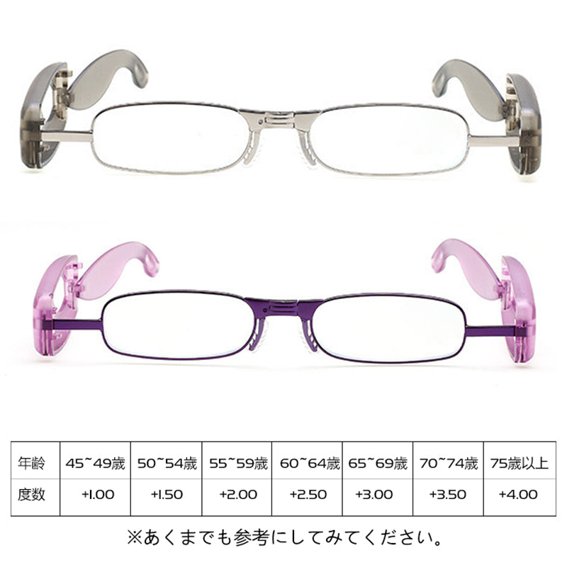 Eterlens 男女兼用ブルーライトカット老眼鏡