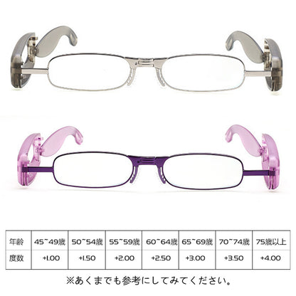 Eterlens 男女兼用ブルーライトカット老眼鏡