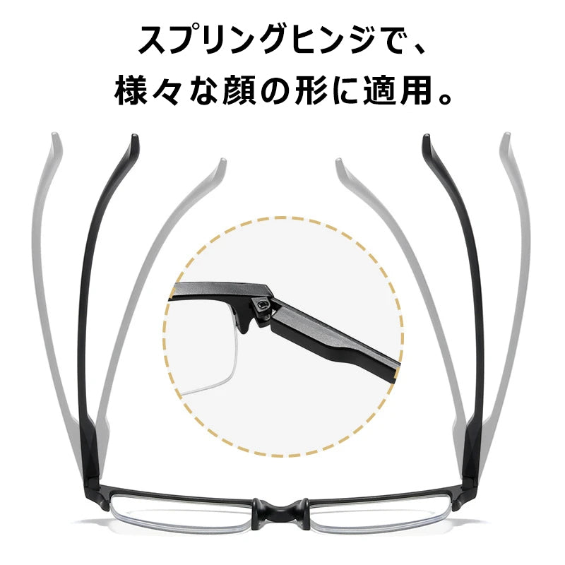 Eterlens ブルーライトカット老眼鏡-y