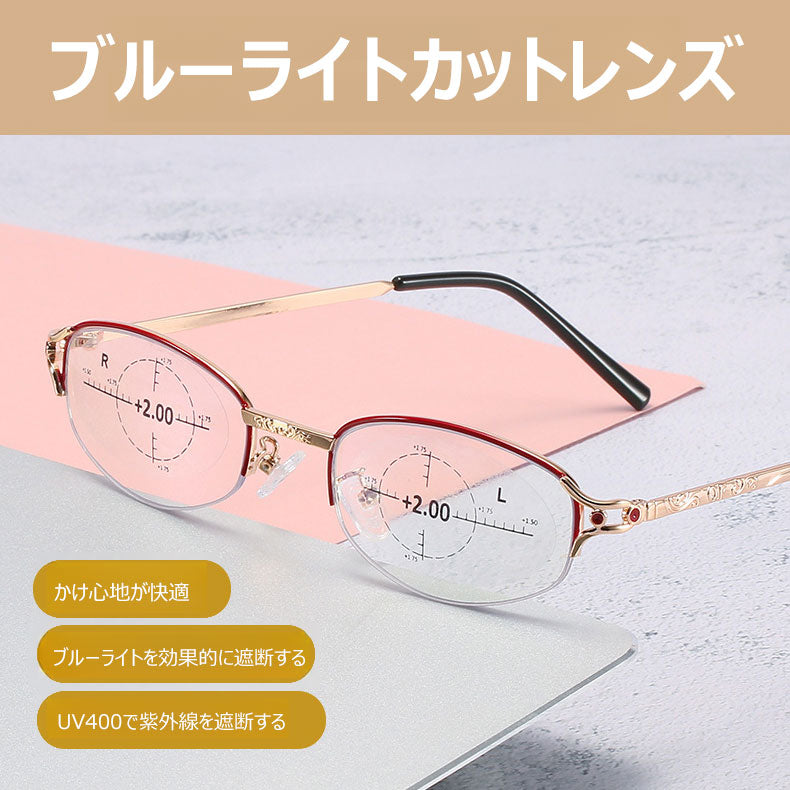 Eterlens ブルーライトカット老眼鏡